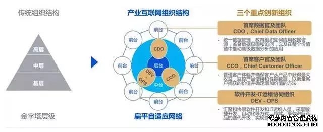 【产业载体·发展平台】匠心筑品守民安 实业兴陇担使命———— 庆阳正大锻造本土优秀民企发展样板