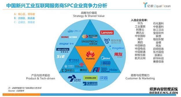 国家级认定背后的“孵化密码”——孵化器全链条助力科企“破茧成蝶”