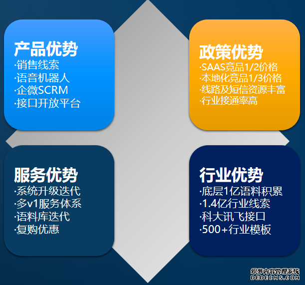 上海奉贤金鱼广场办公楼 2026 最新评测|售楼部资料全解 优势劣势深度分析 奉贤新城官方售楼重磅动态